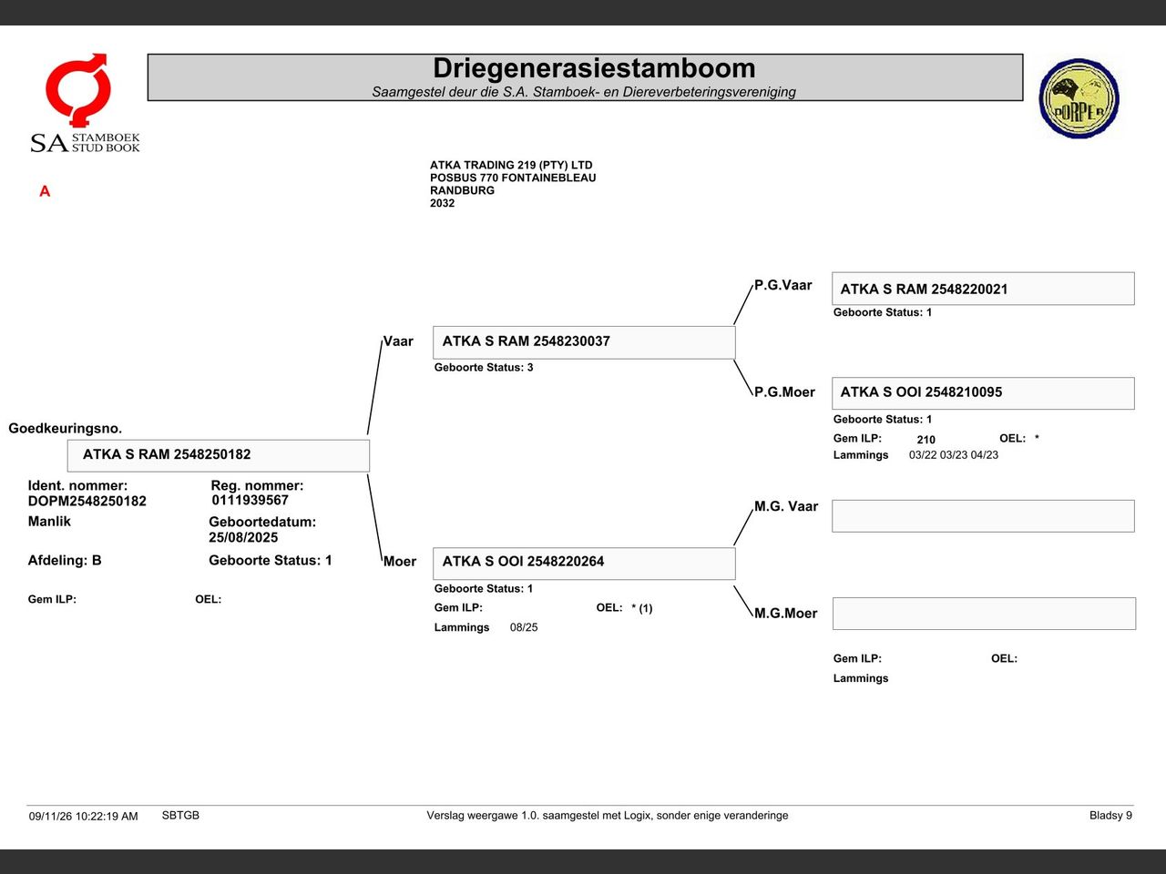 genetic_data