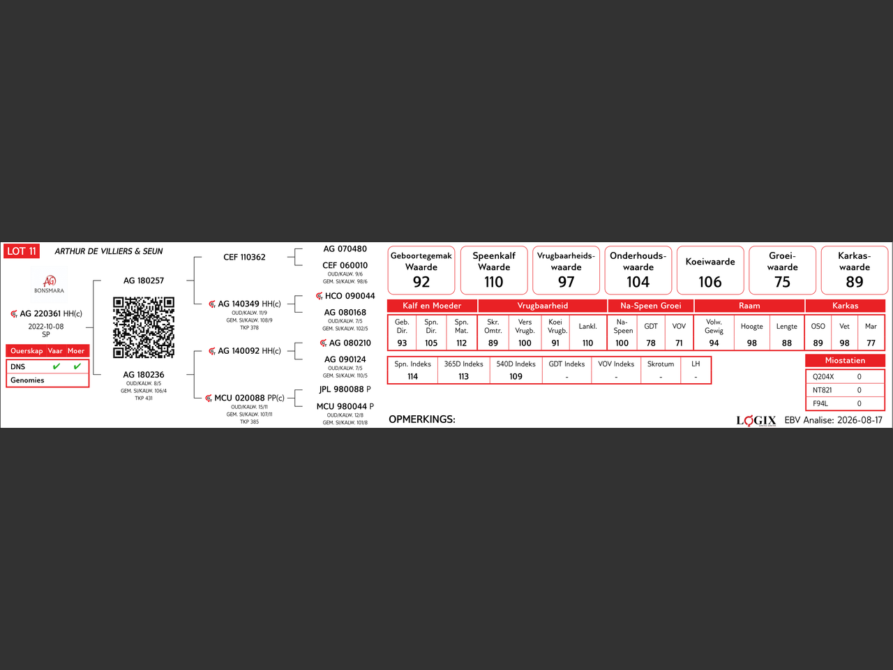 genetic_data