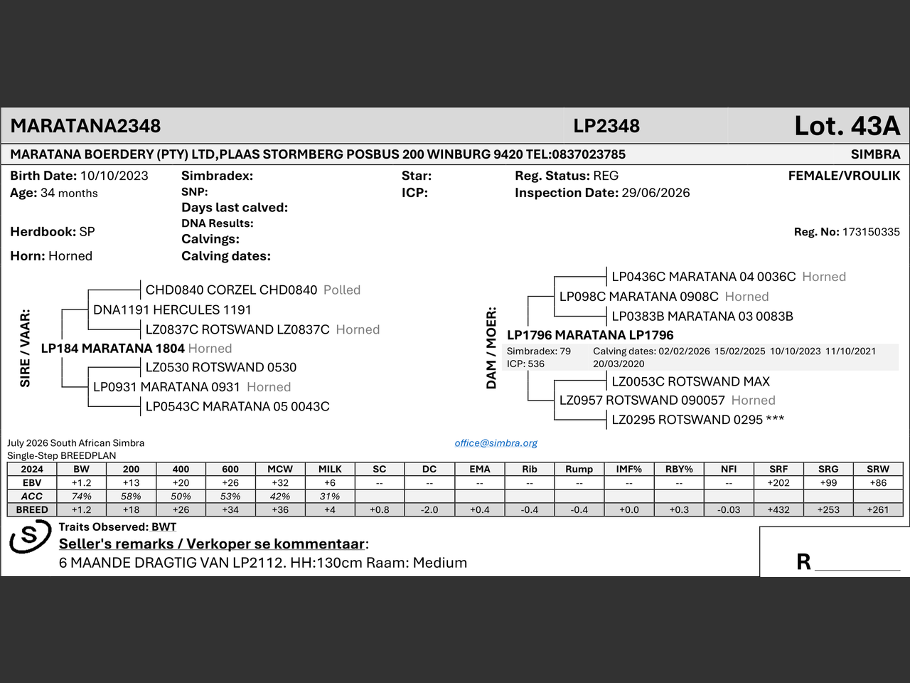 genetic_data