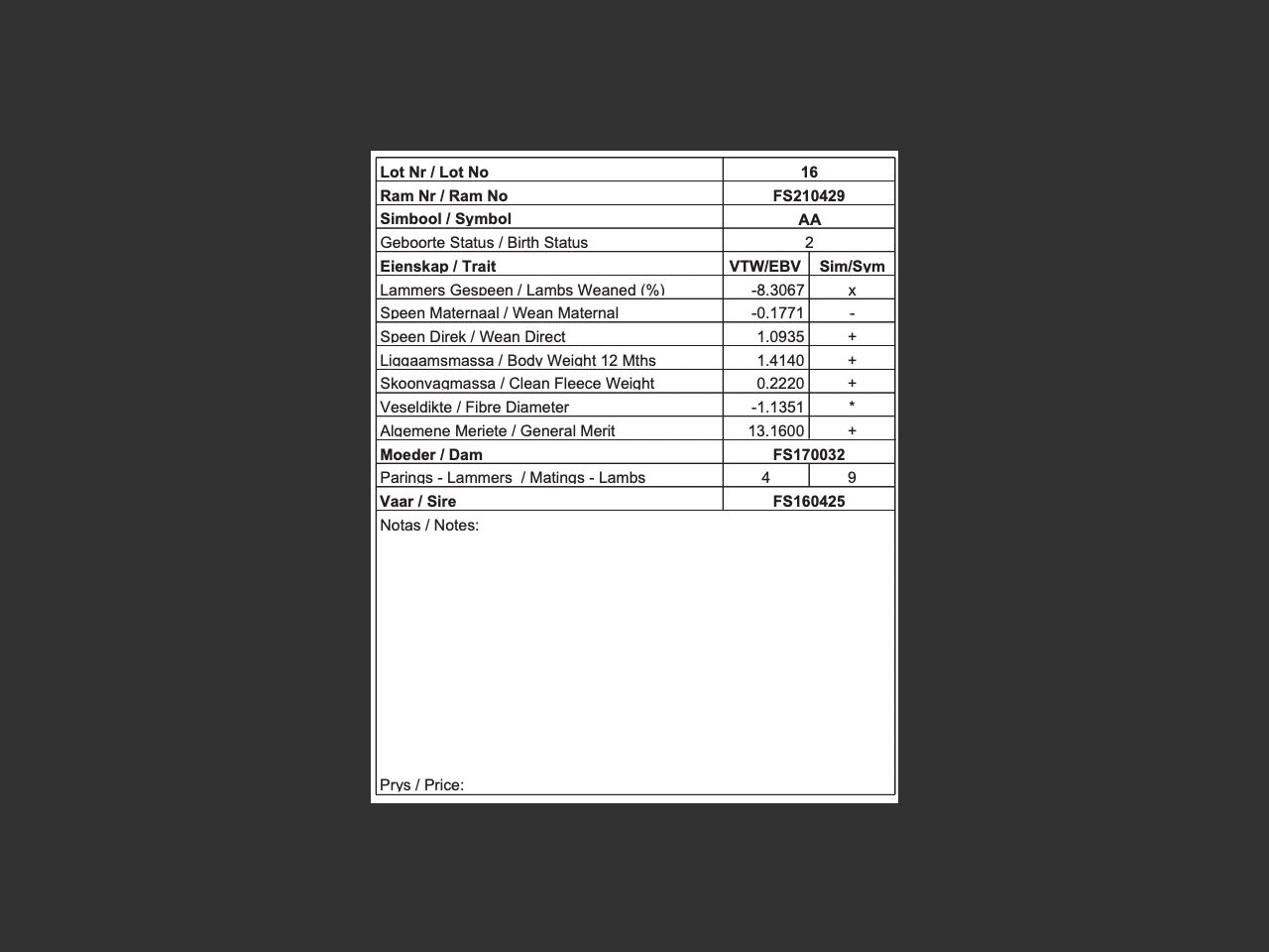 genetic_data