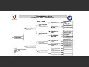 genetic_data