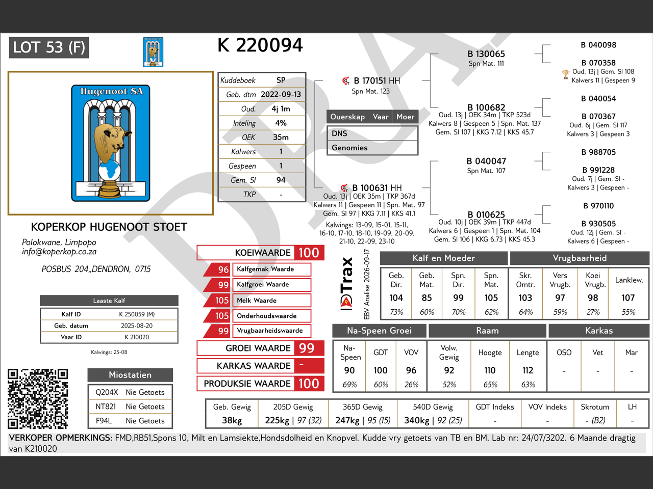 genetic_data