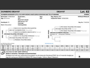 genetic_data