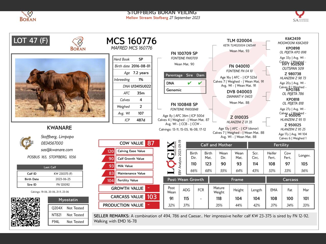 genetic_data