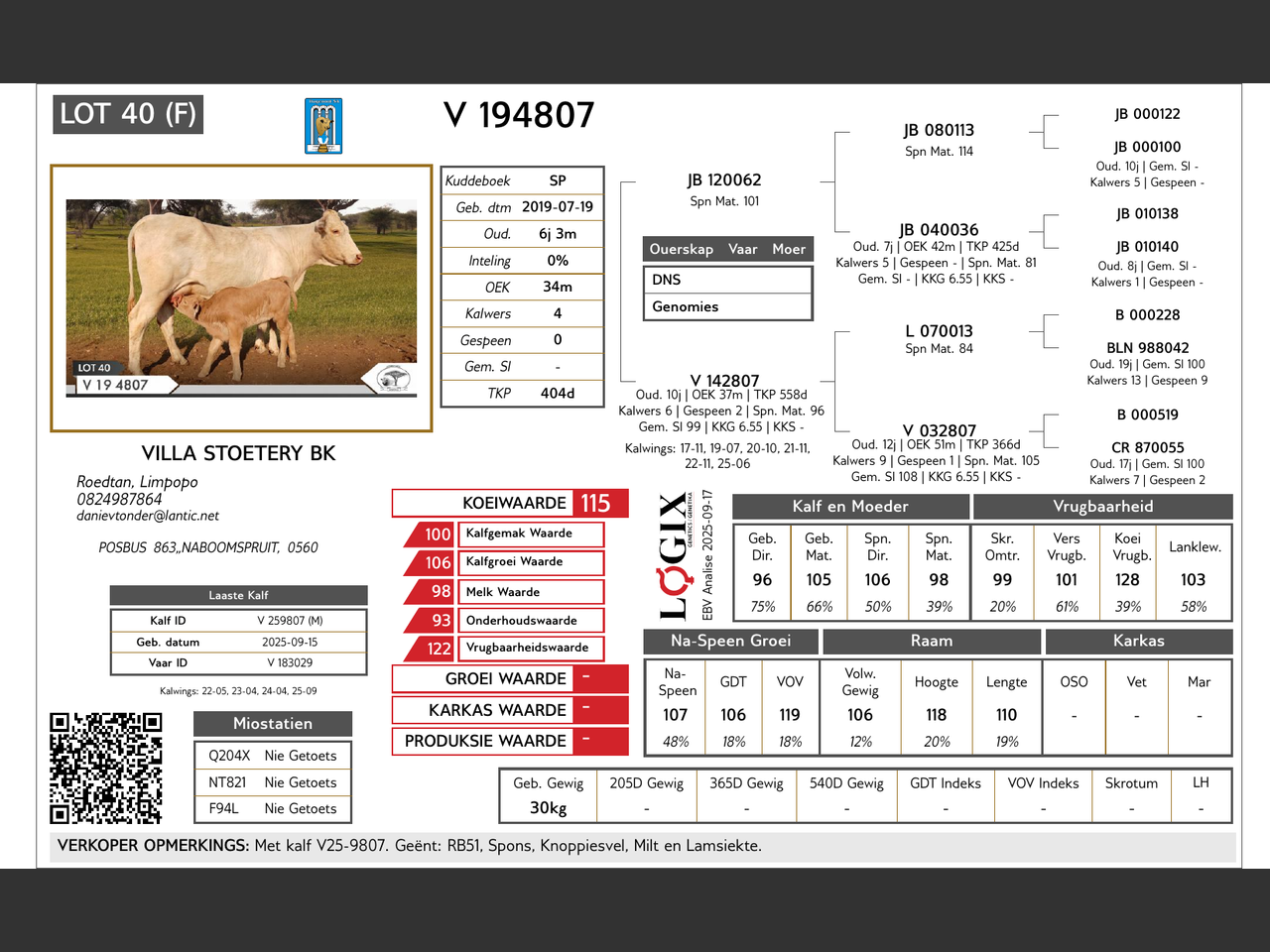 genetic_data