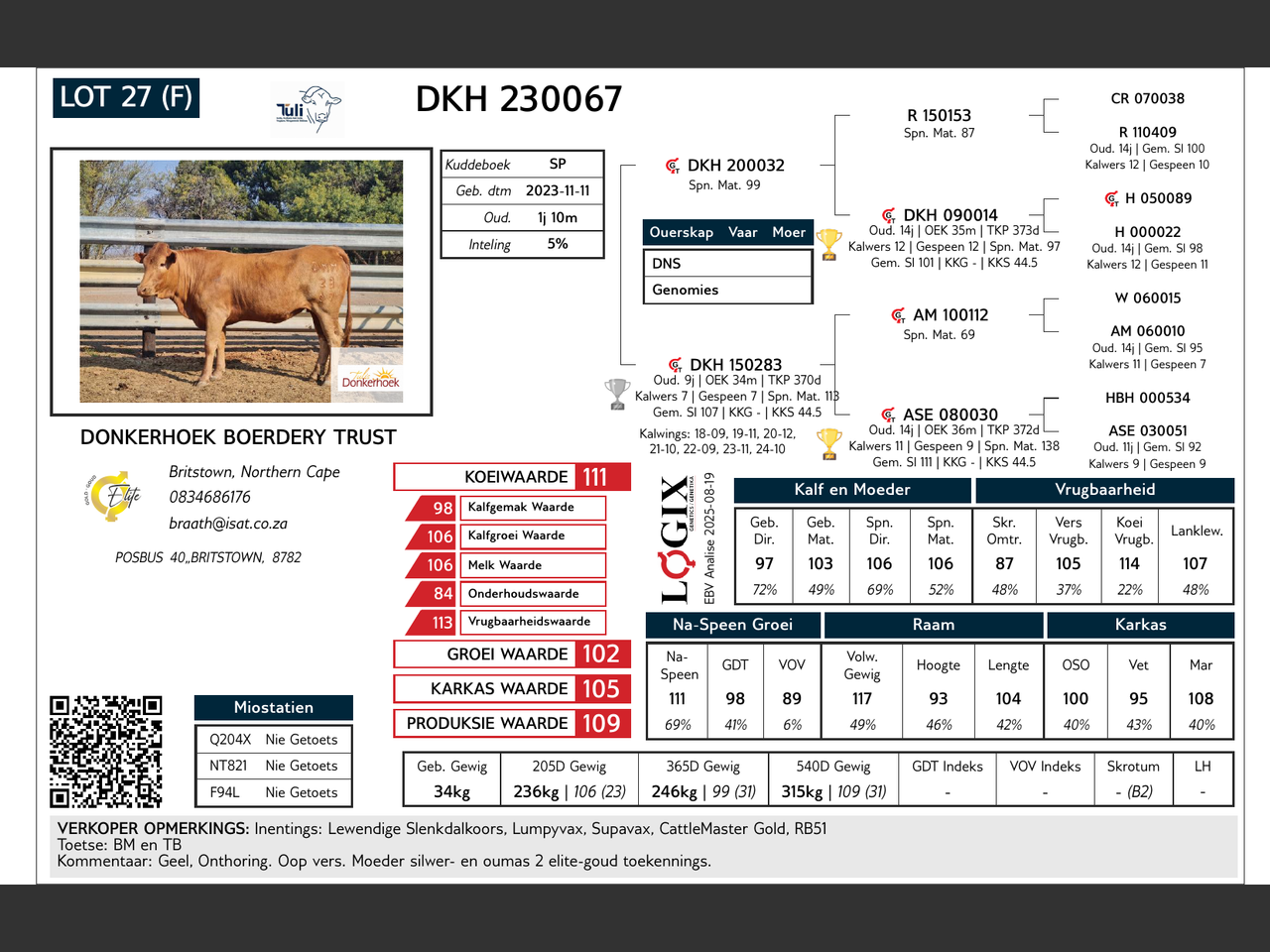 genetic_data