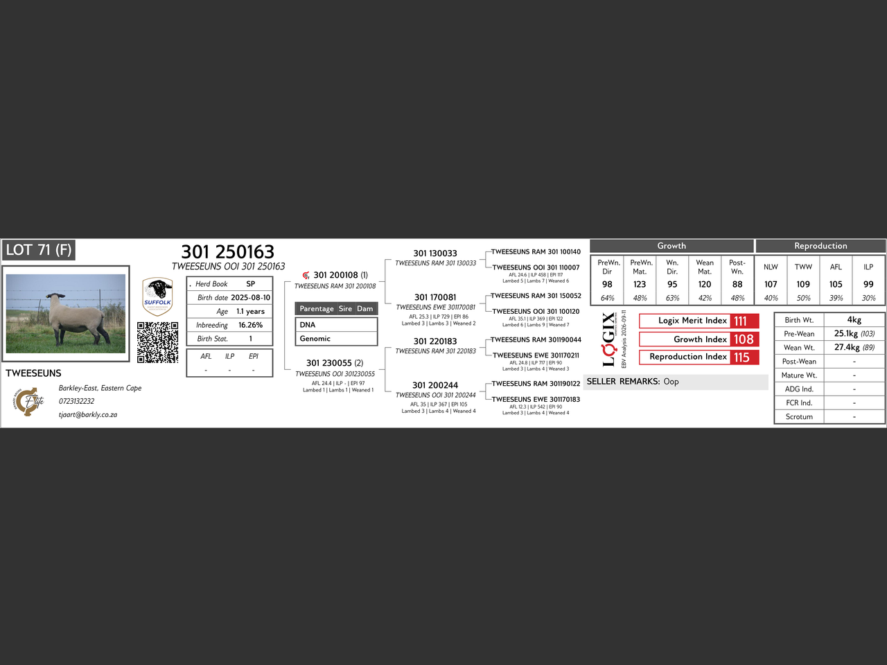 genetic_data