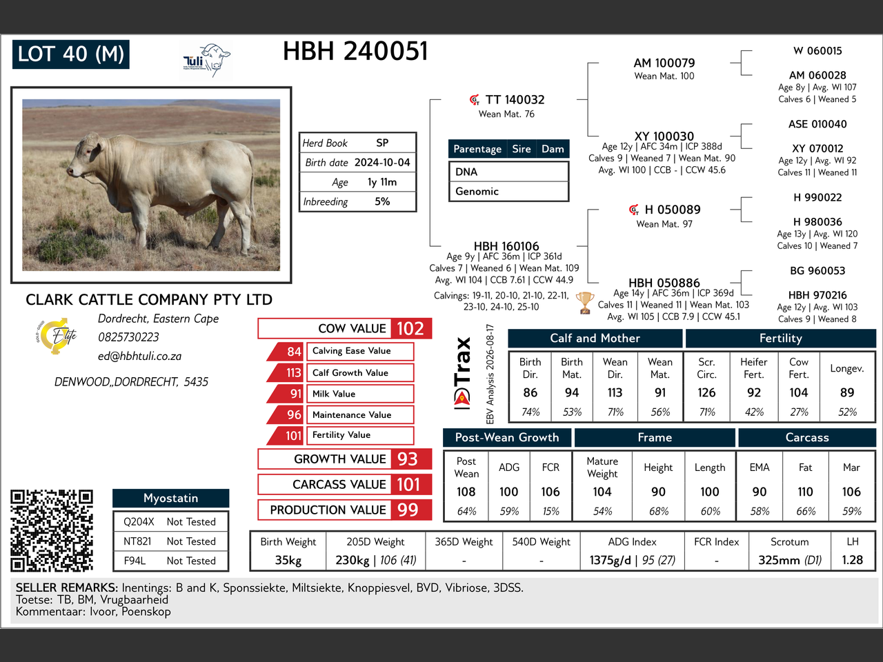 genetic_data