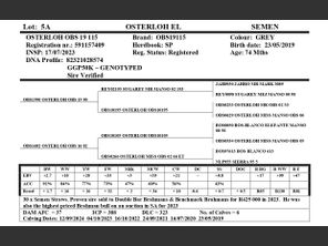 genetic_data