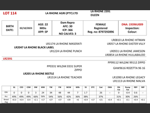 genetic_data