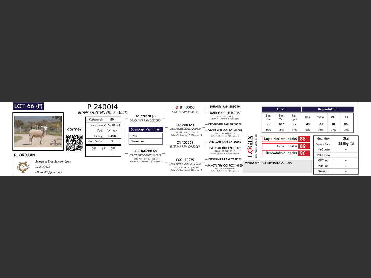 genetic_data