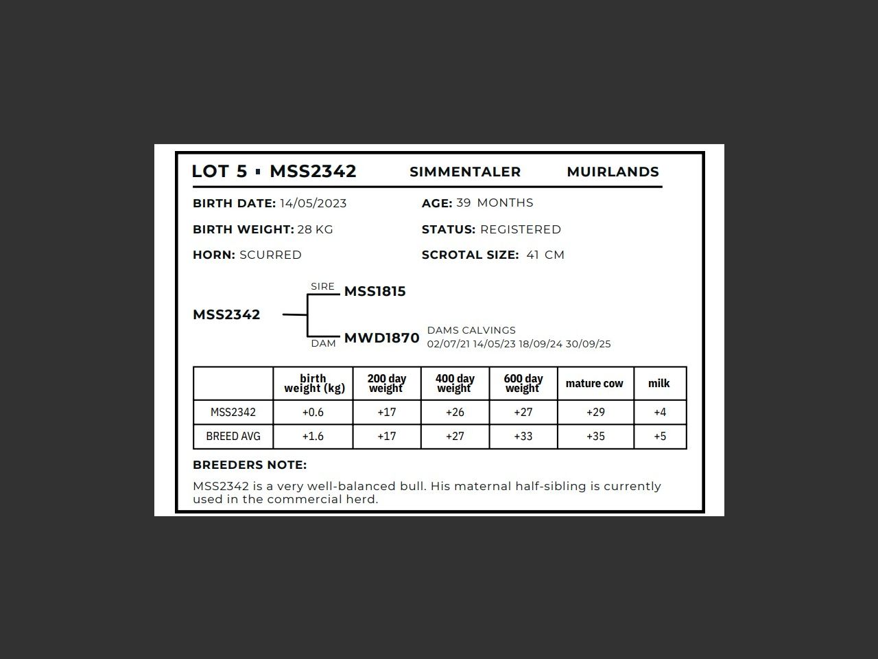 genetic_data