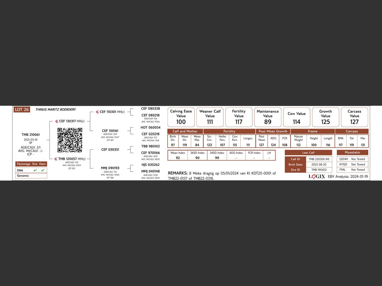 genetic_data