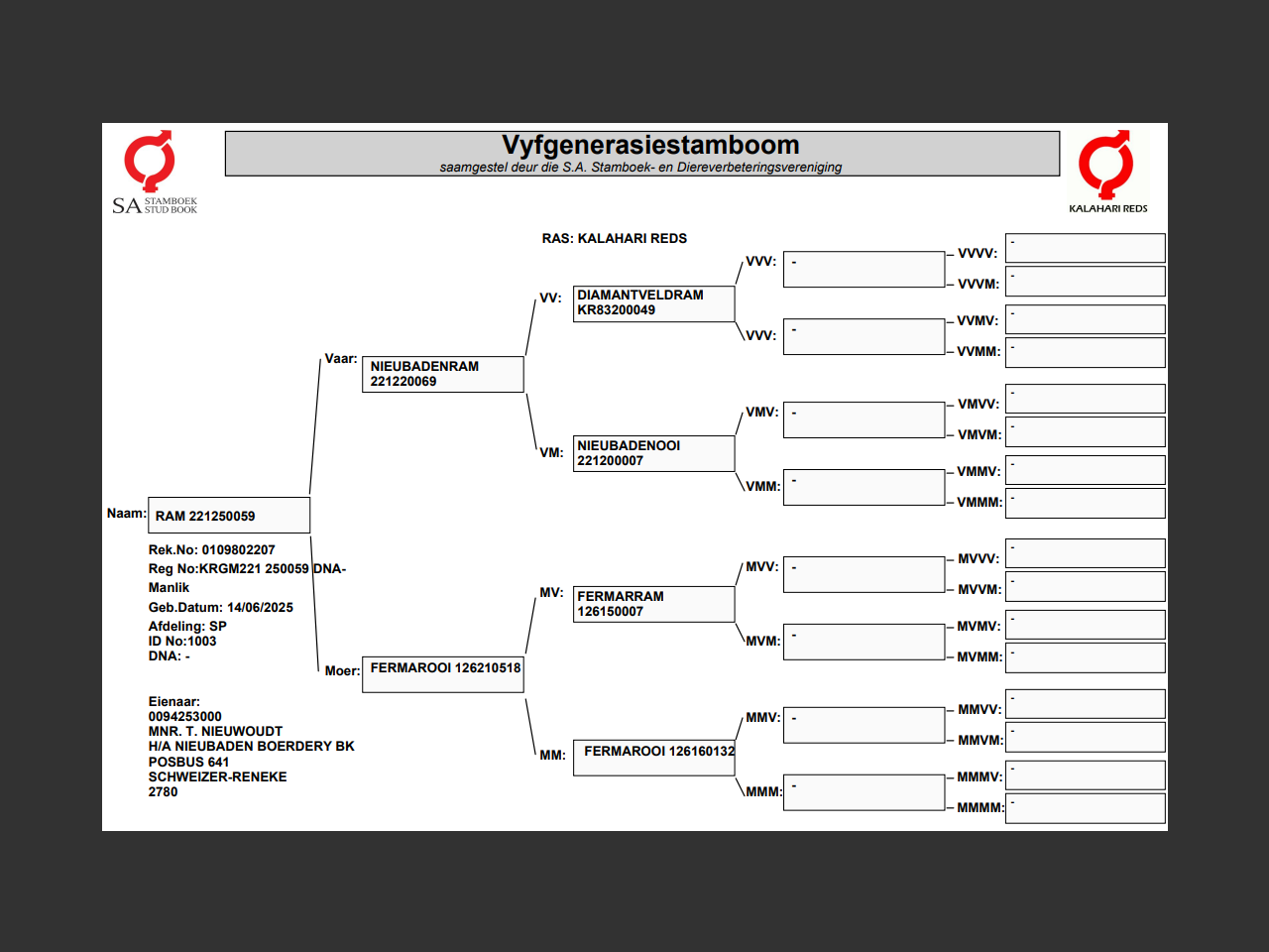 genetic_data