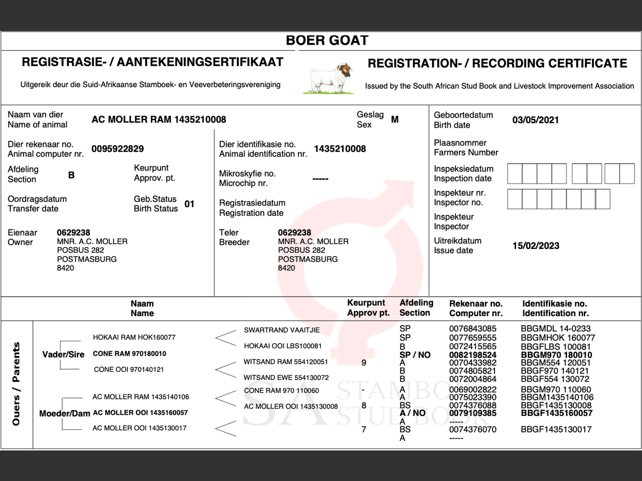 genetic_data