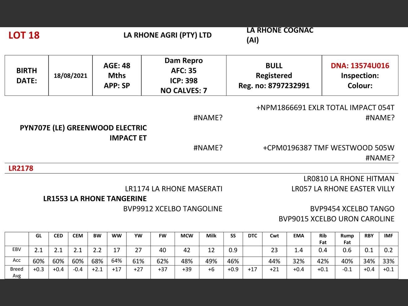 genetic_data