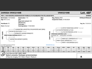 genetic_data