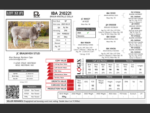 genetic_data