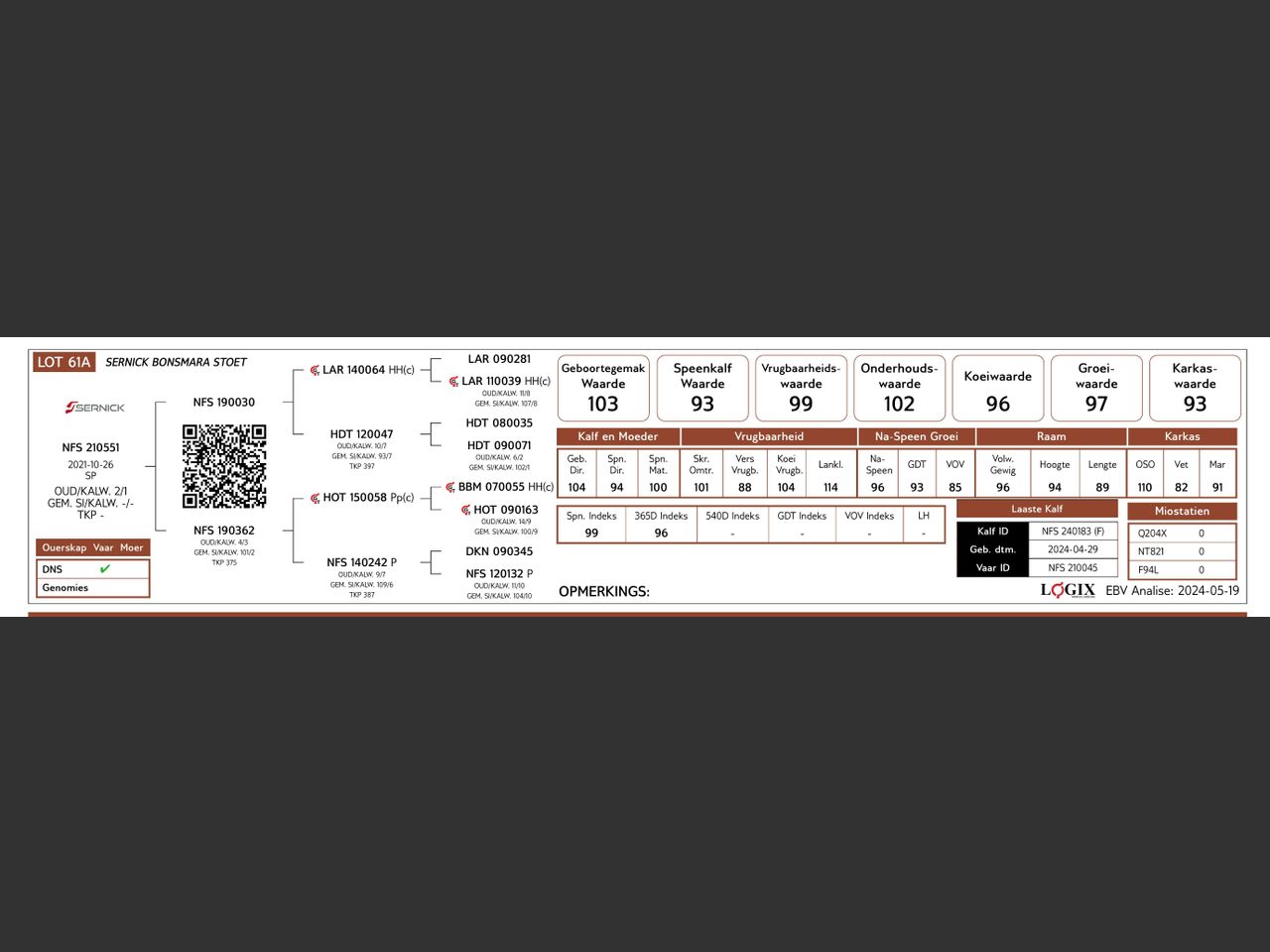 genetic_data
