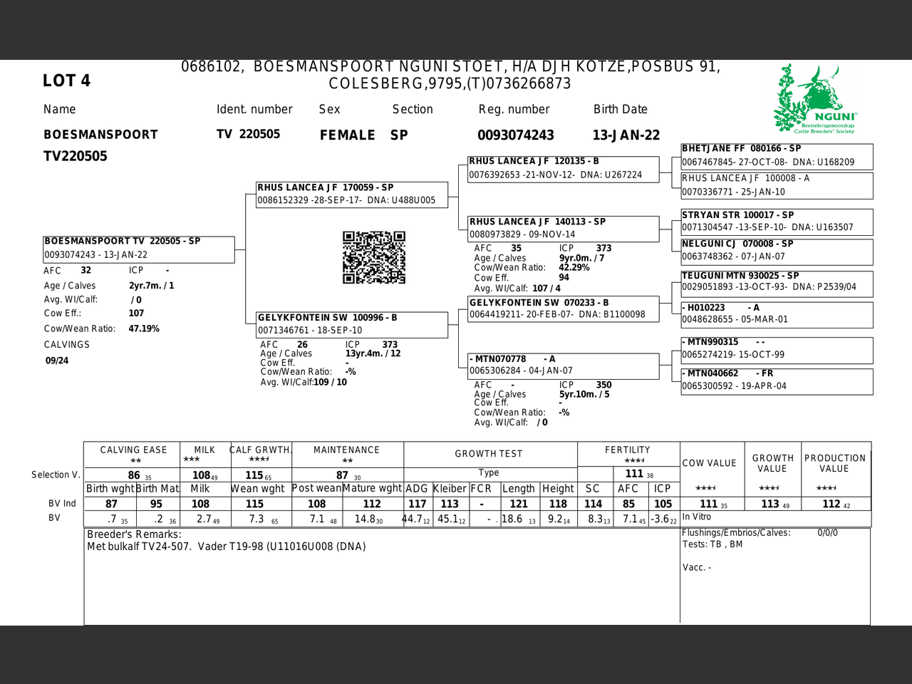 genetic_data