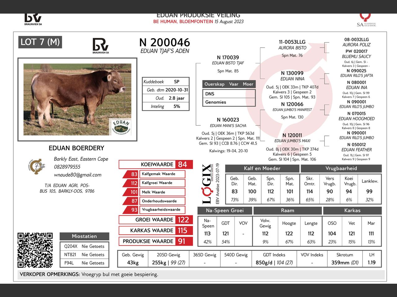 genetic_data