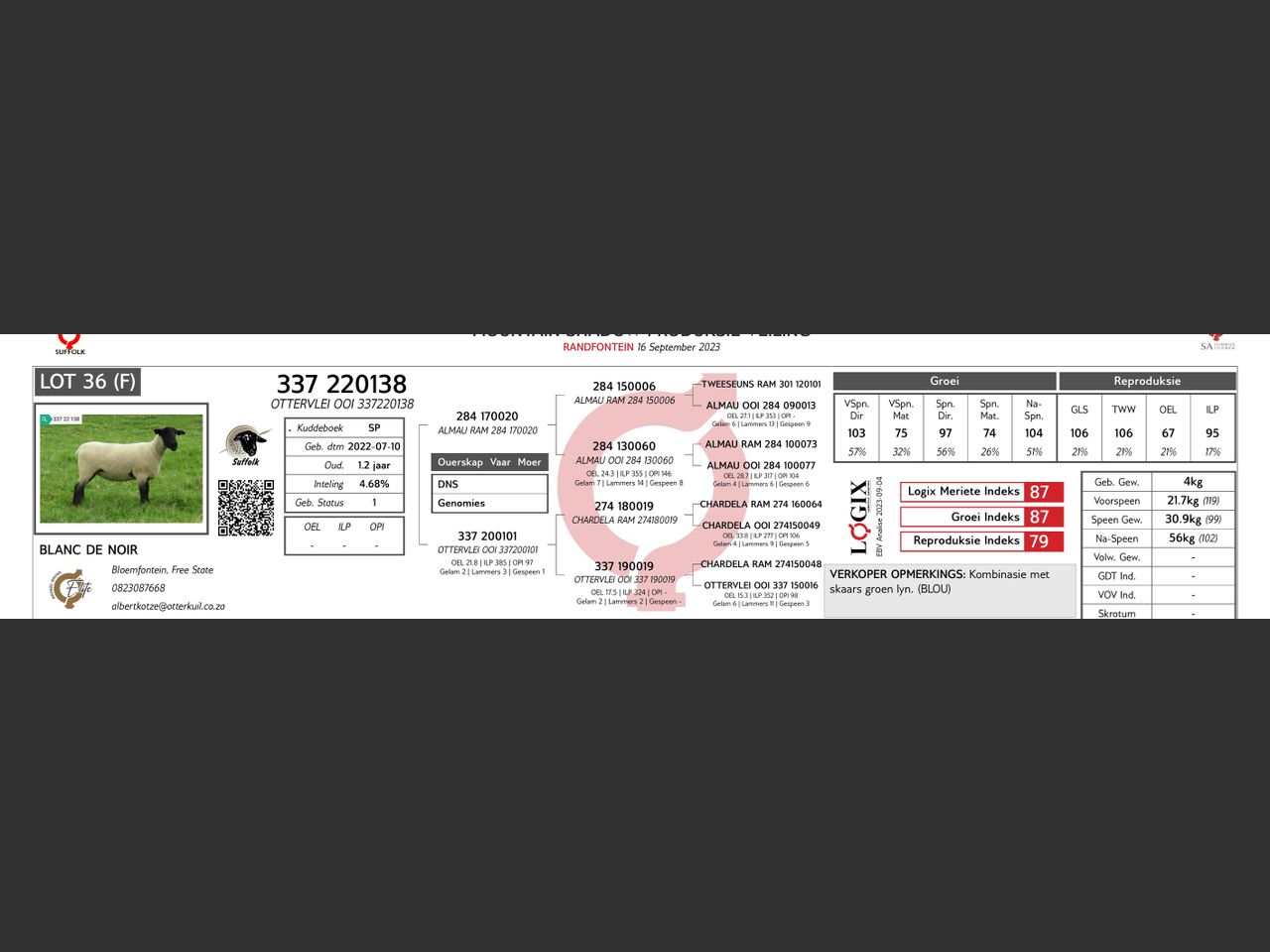 genetic_data