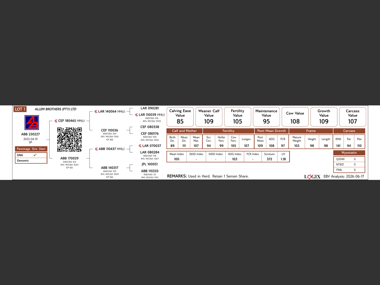 genetic_data