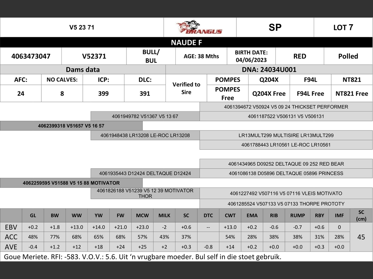 genetic_data