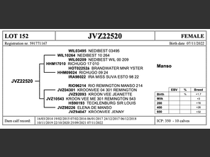 genetic_data