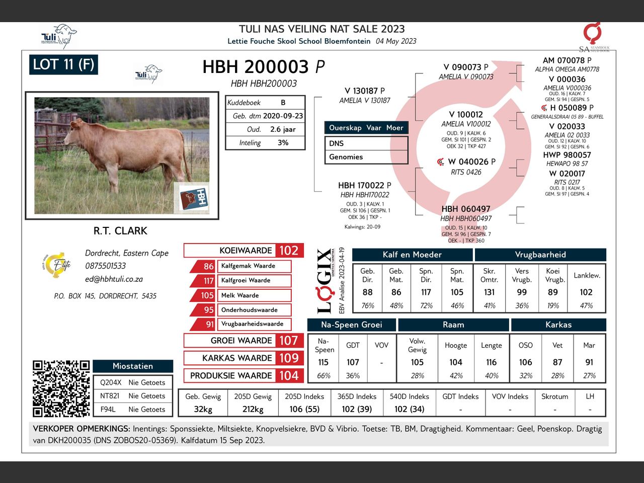 genetic_data
