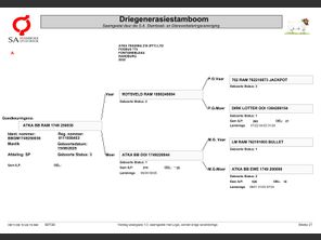 genetic_data
