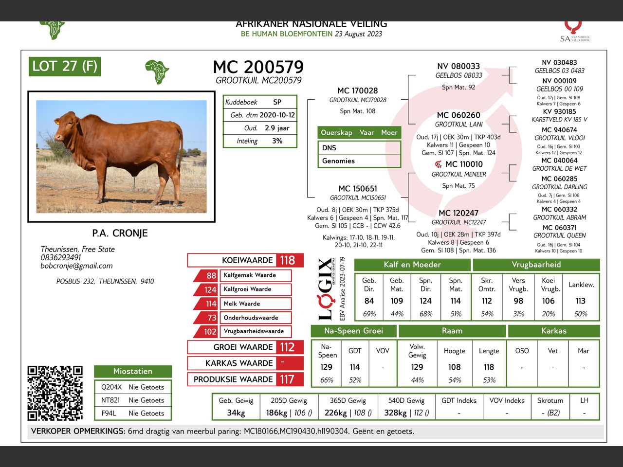 genetic_data
