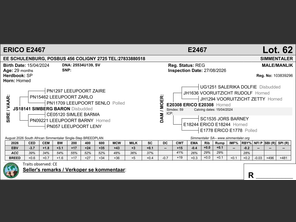 genetic_data