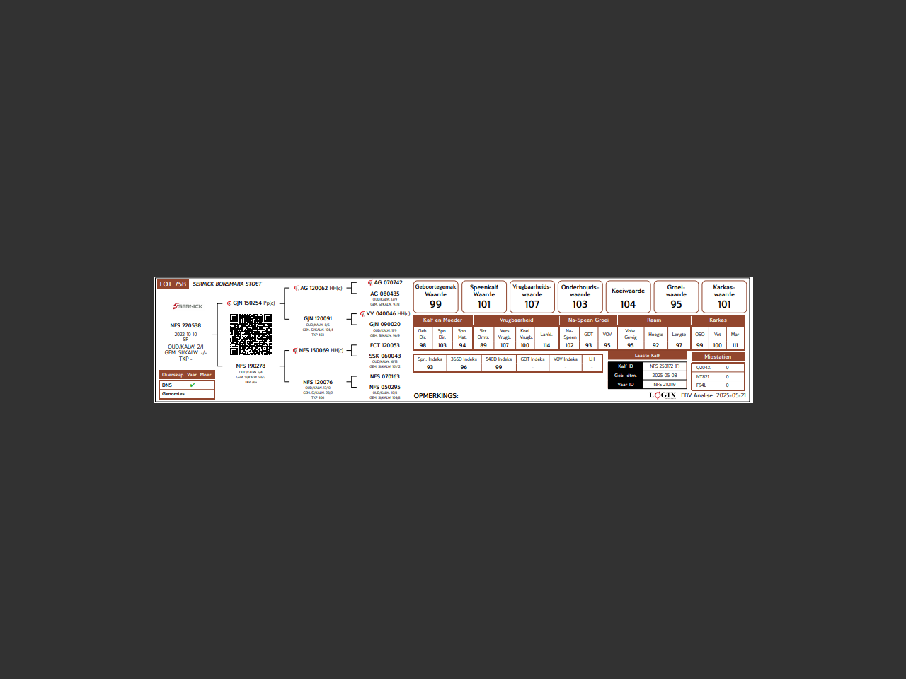 genetic_data