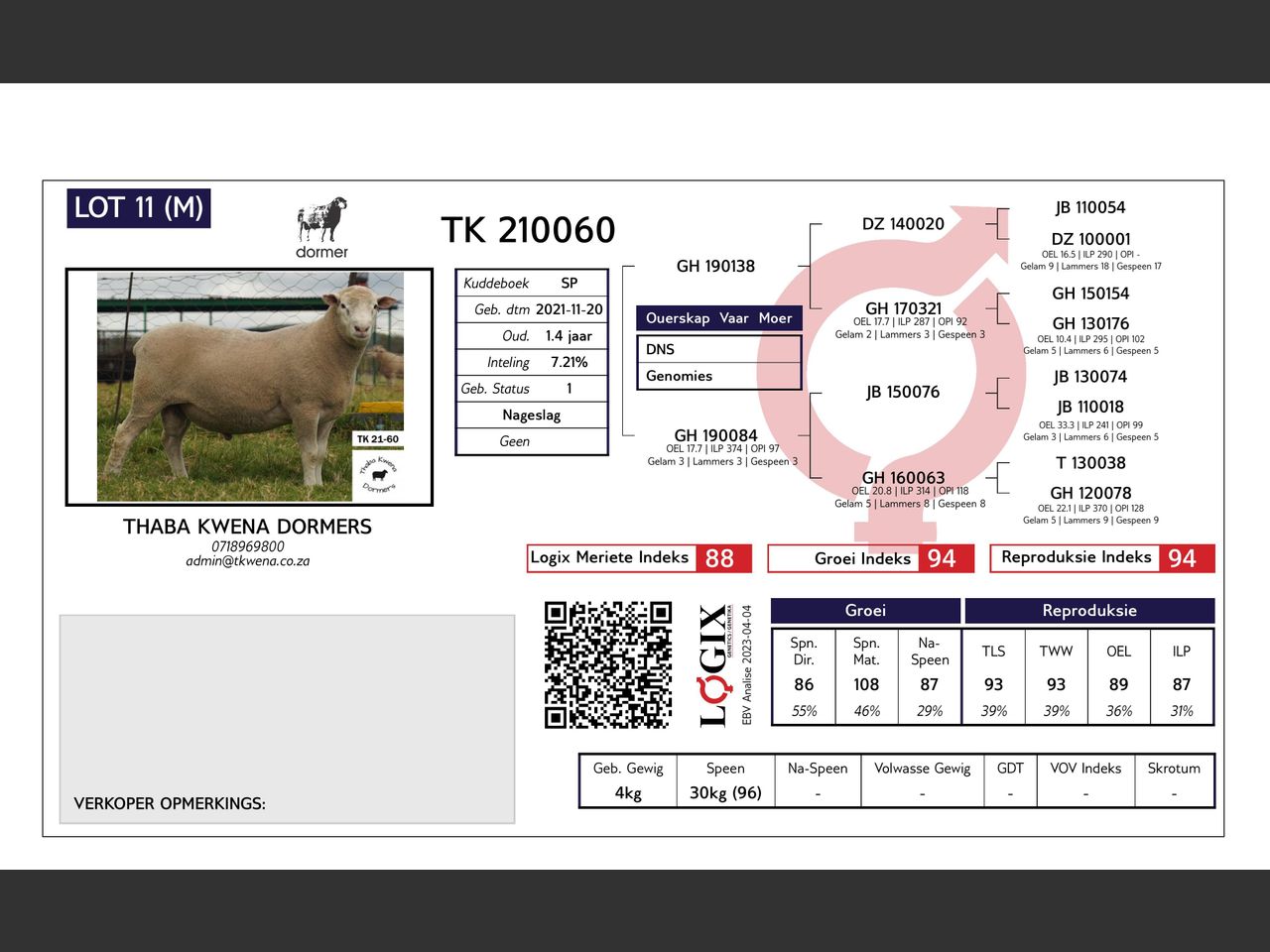 genetic_data
