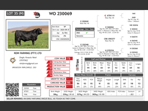 genetic_data
