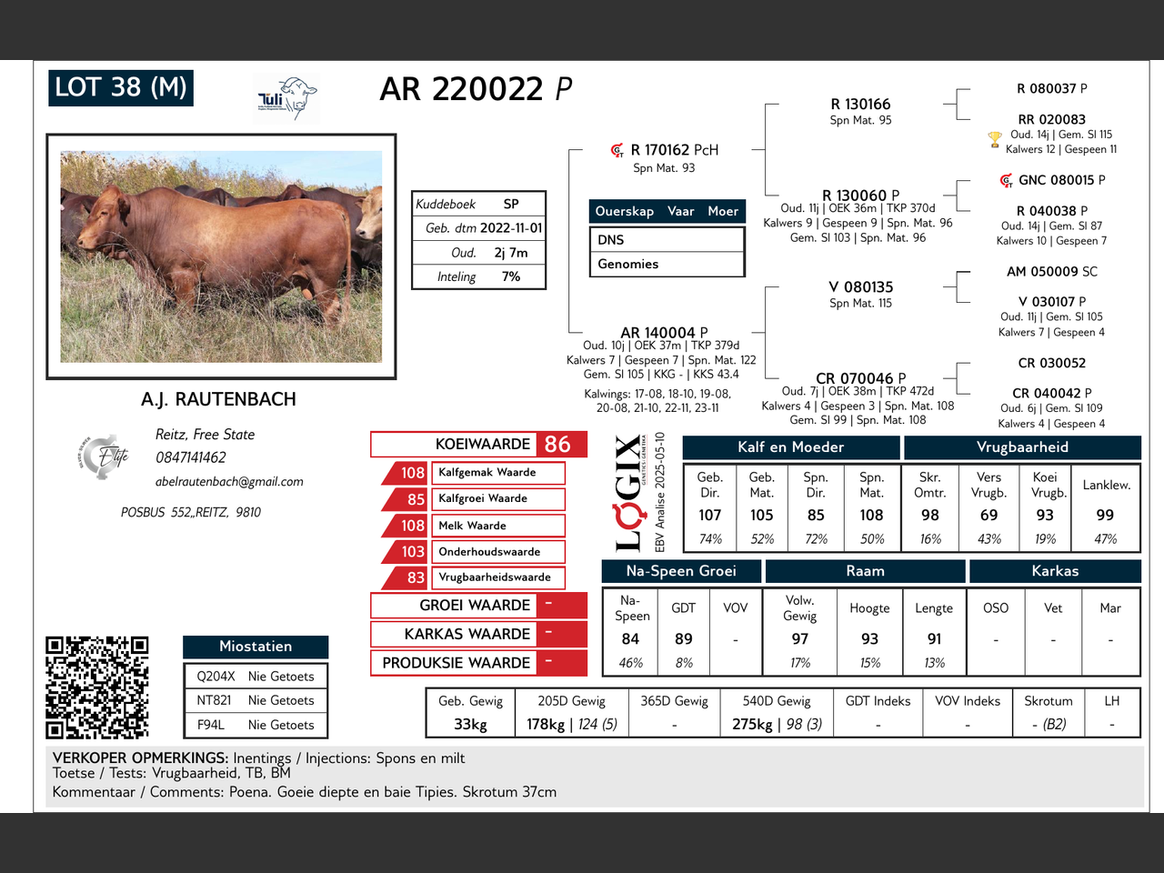 genetic_data