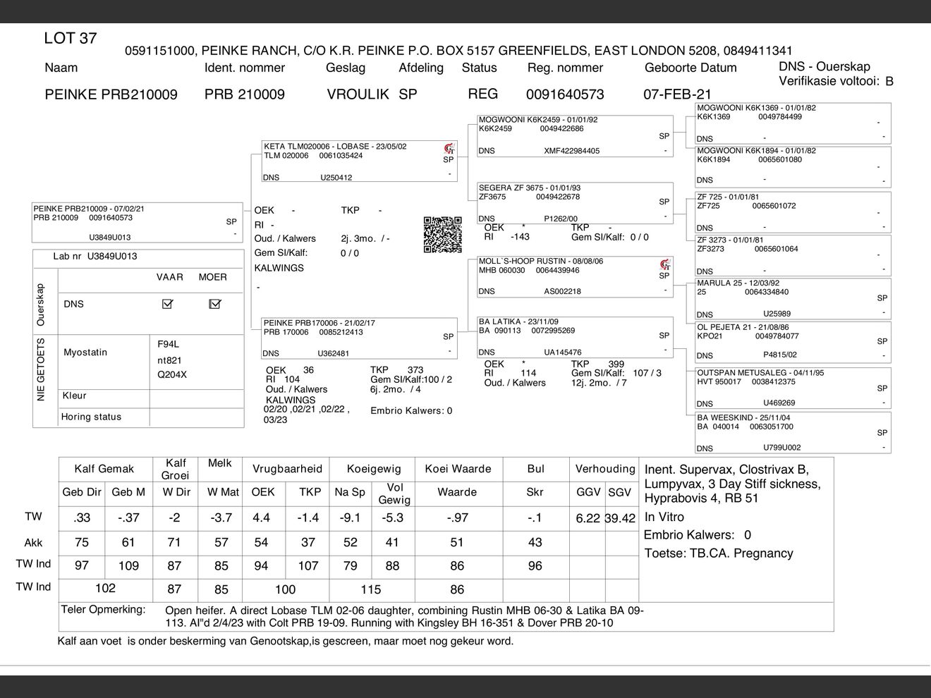 genetic_data