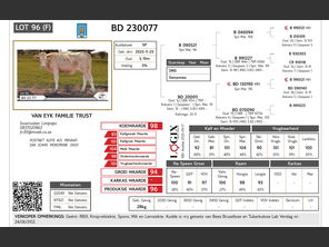 genetic_data