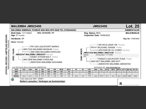 genetic_data
