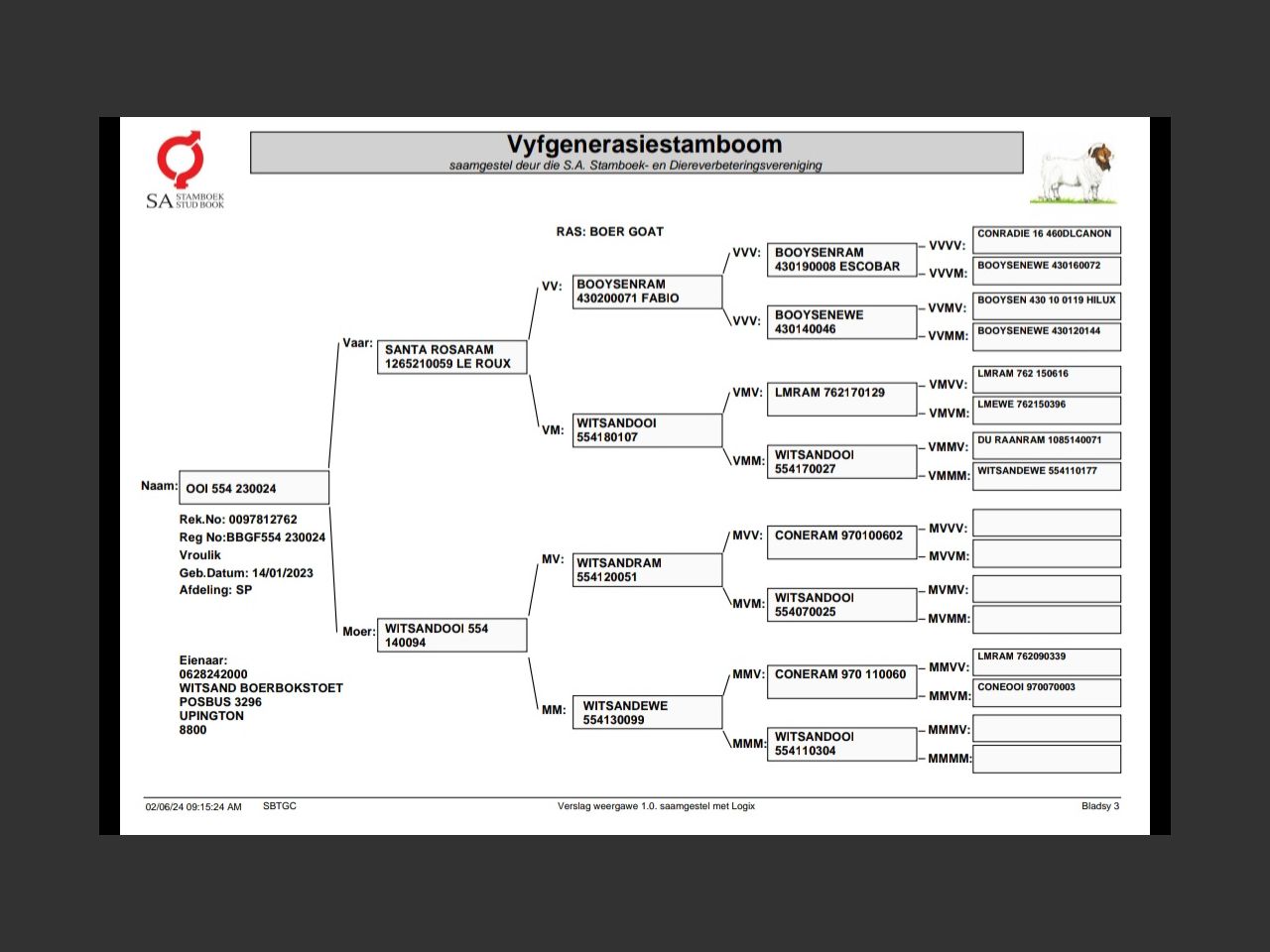 genetic_data