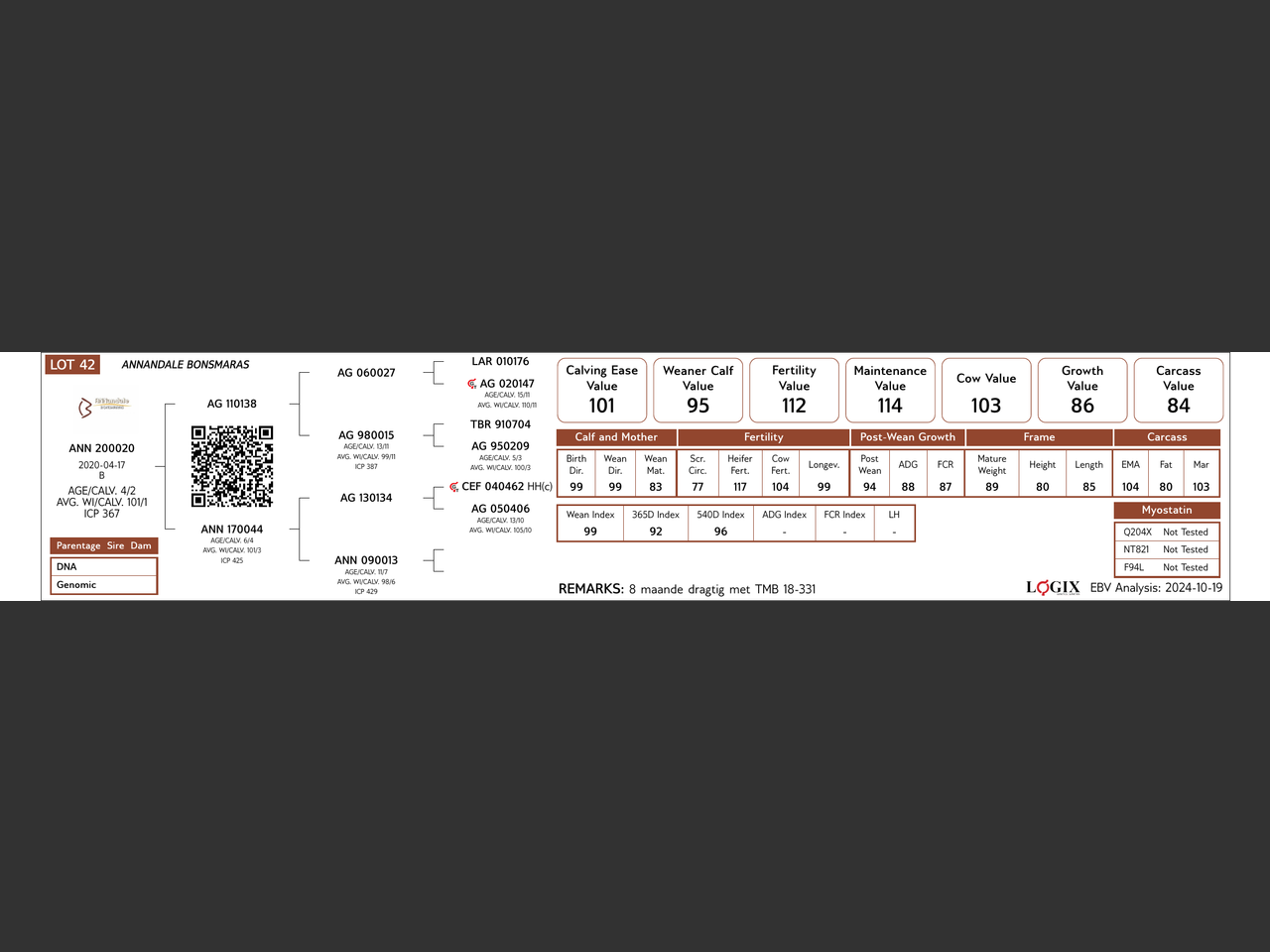 genetic_data