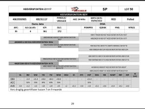 genetic_data