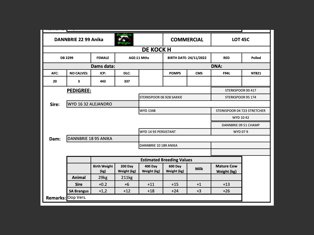 genetic_data