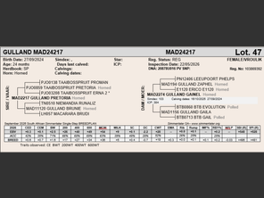 genetic_data