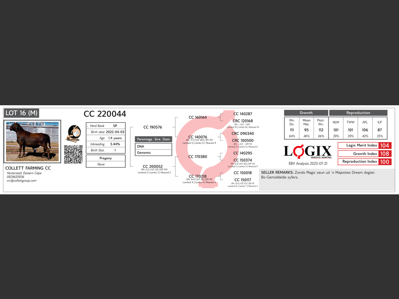 genetic_data