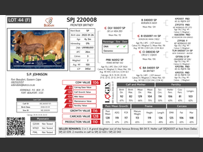 genetic_data