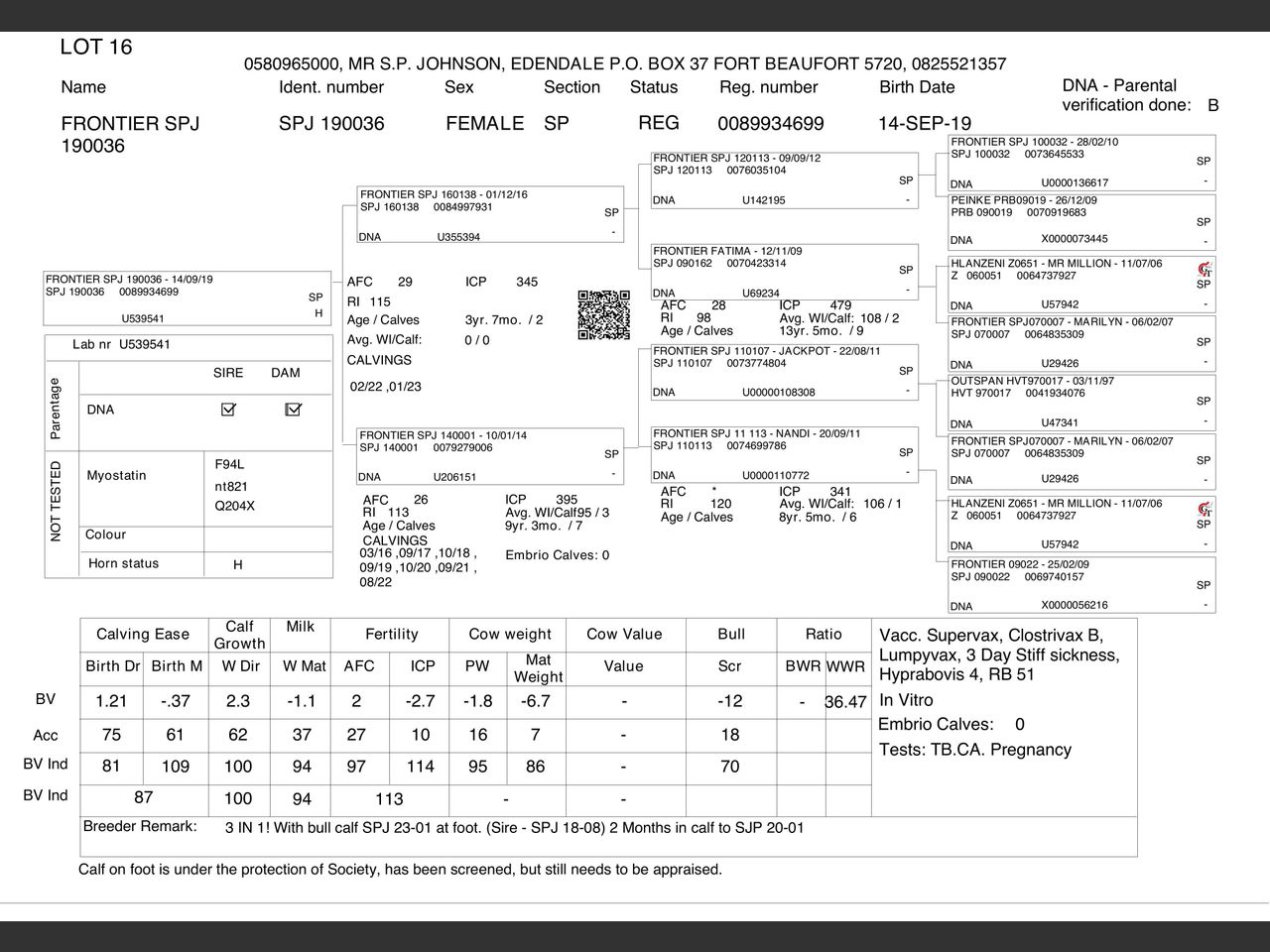 genetic_data