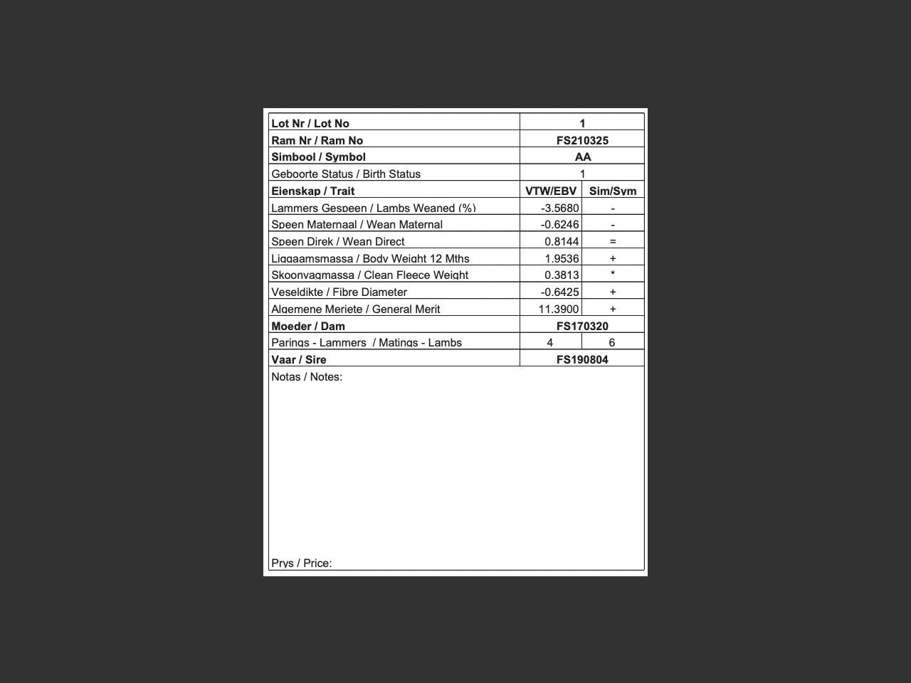 genetic_data
