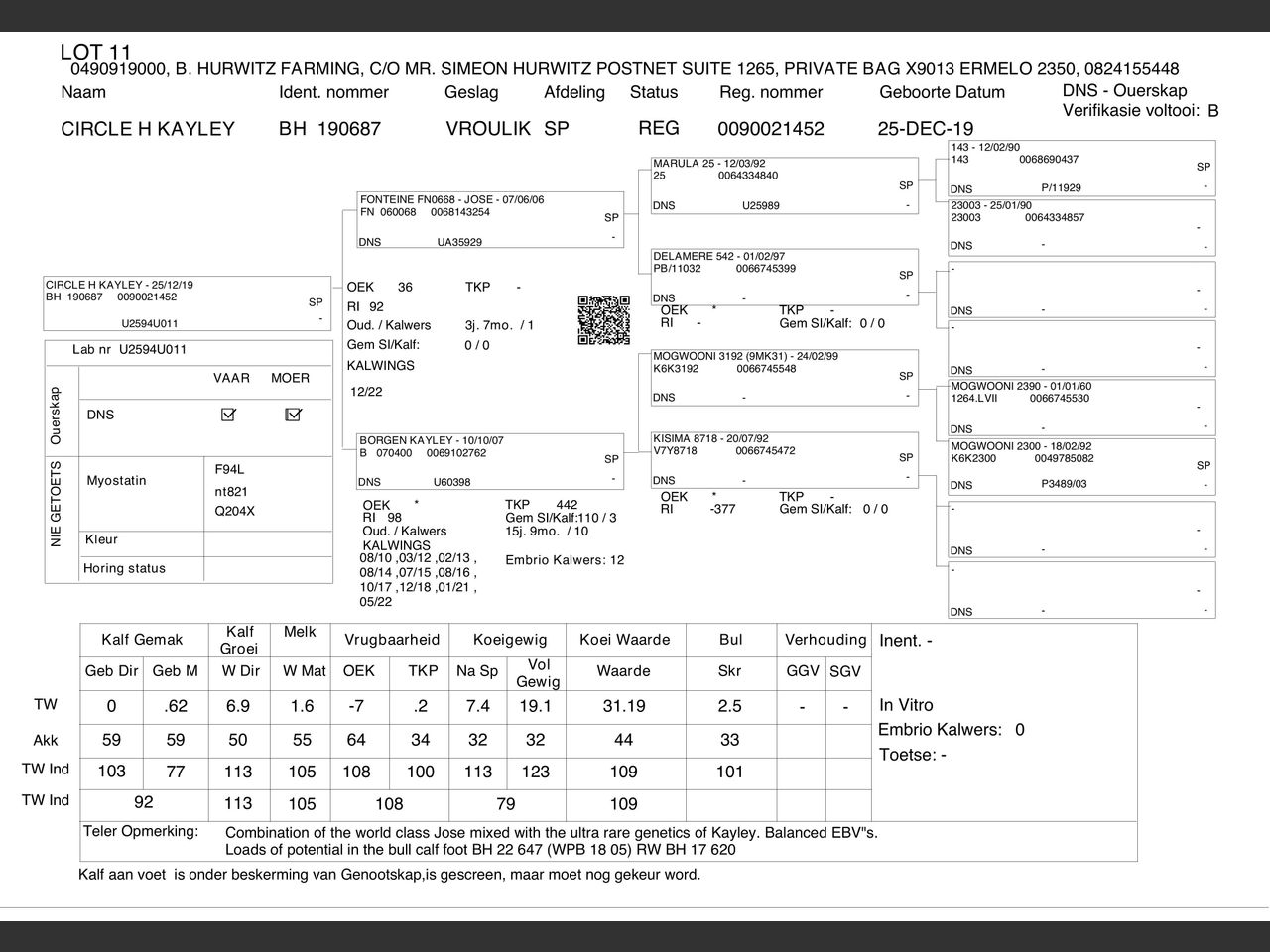 genetic_data